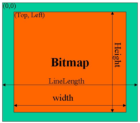 image_attributes.jpg